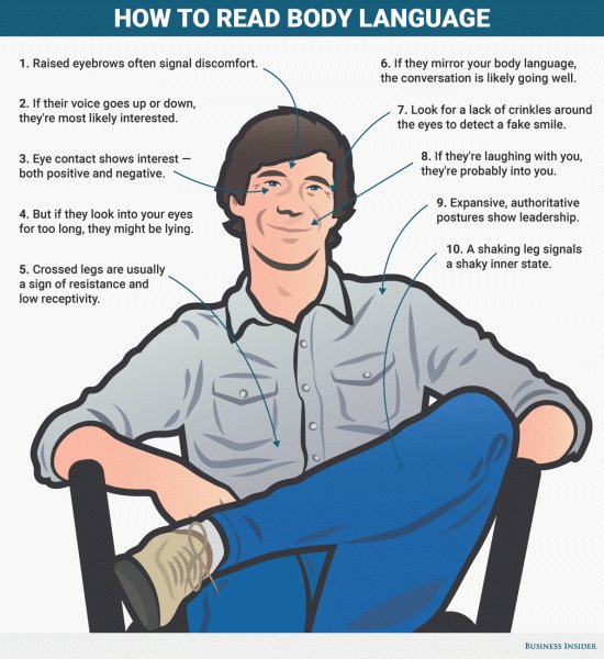 how-to-read-body-language-2016[1]